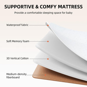 Angelbliss 3 In 1 Baby Rocking Bassinet BN03 Green Mattress